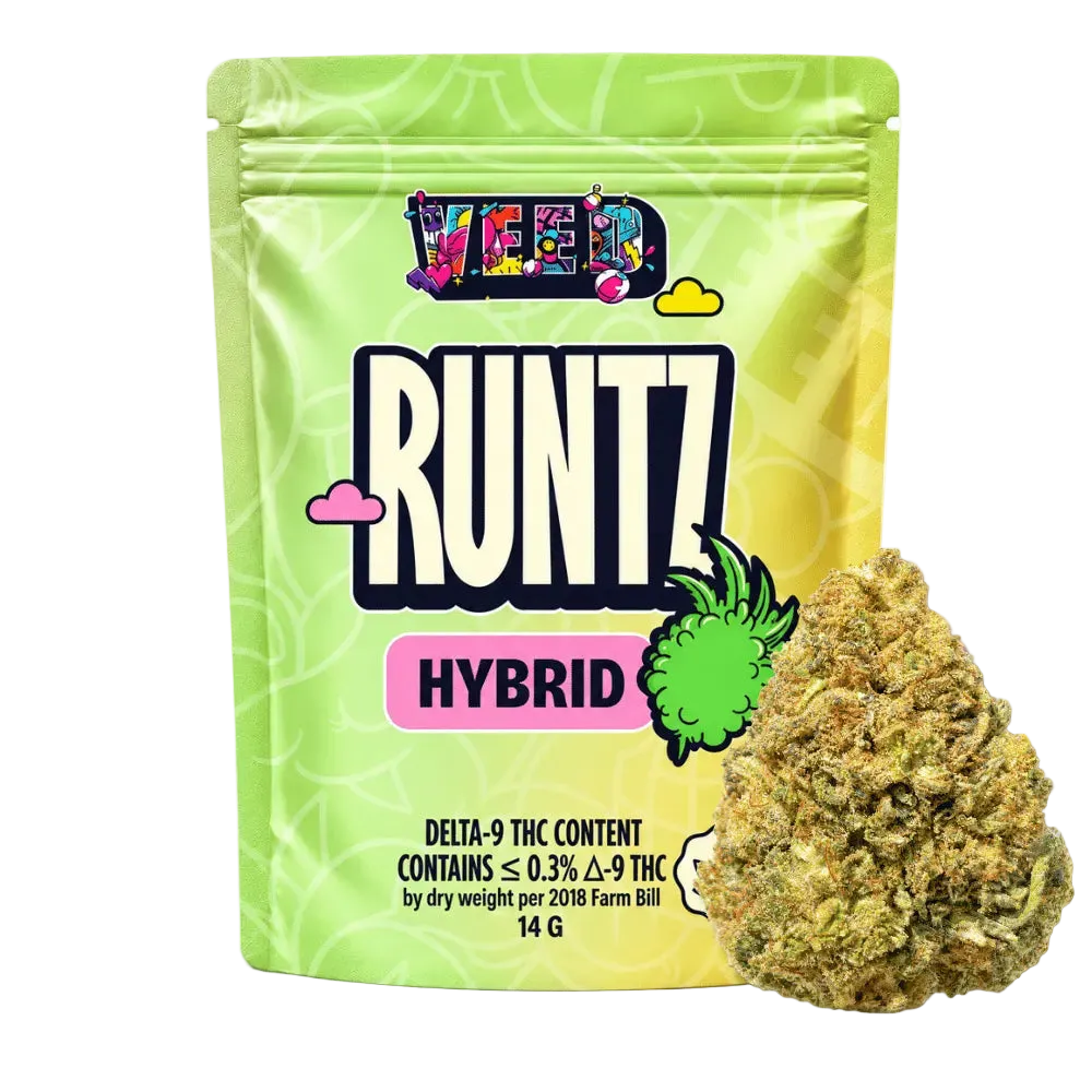 CBC Blüten 🌿 | VEED